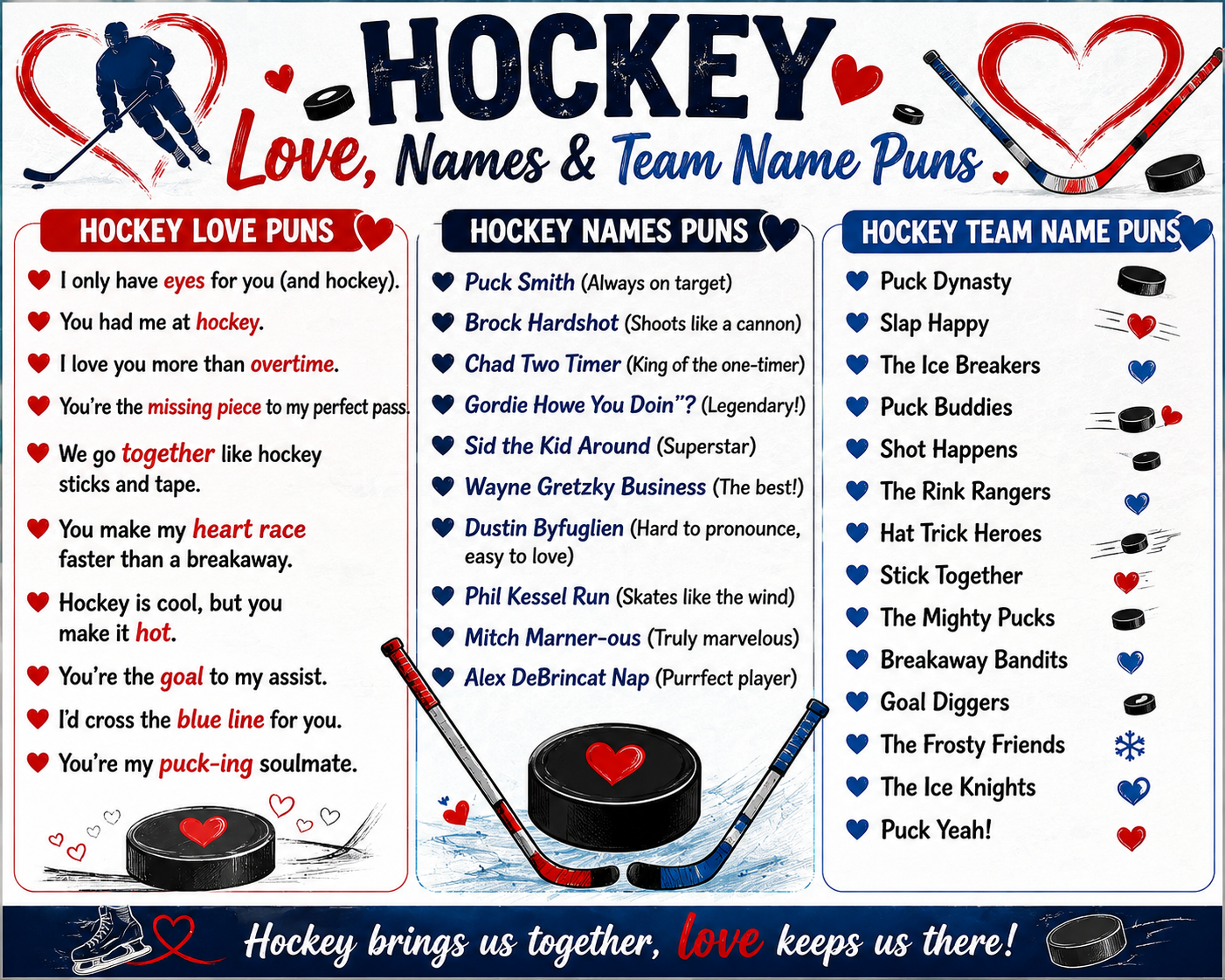 funniest hockey puns