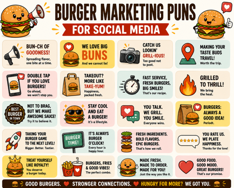 Burger Marketing Puns for Social Media