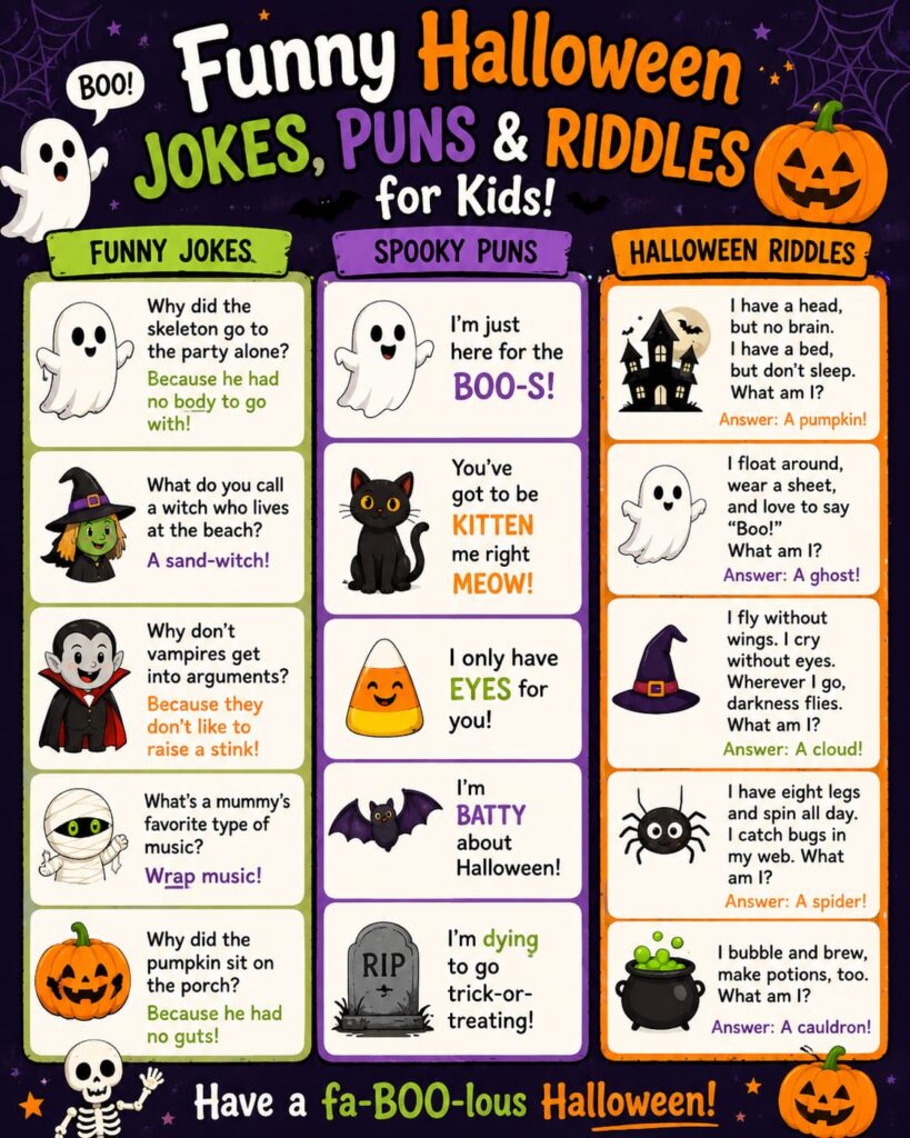 Funny Halloween Jokes for Kids