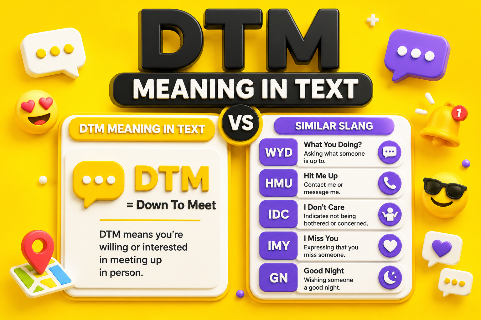 DTM Meaning in text