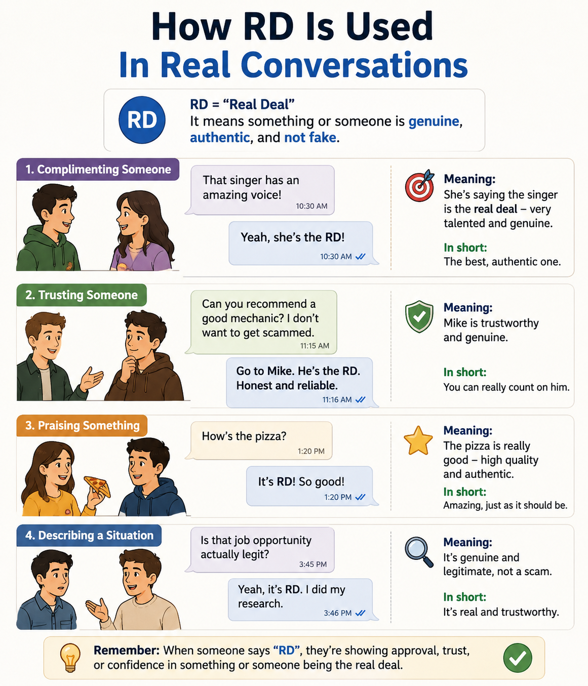 How RD Is Used In Real Conversations